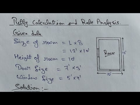 How to Calculate Wall Putty Quantity | Putty Rate Analysis | Civil Engineers 07 | Putty calculation