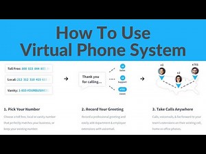 Best Virtual Phone System For Business 2022 | Top VOIP Services