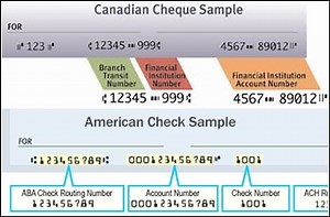 How to Fill a Joint Account Cheque