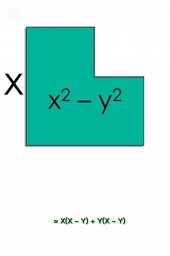 Proof of Algebraic identity #highlights2025 #fypシ゚viralシfypシ゚ #fypシ゚viralシ #fypシviralシ2024 #highlightseveryonefollowers2025 #fypシ゚viralシfypシ゚viralシalシ #hilightseveryonefollowers #highlightseveryonefollowers # #highlightsシ゚ #foryoupageシforyou | International Mathematics