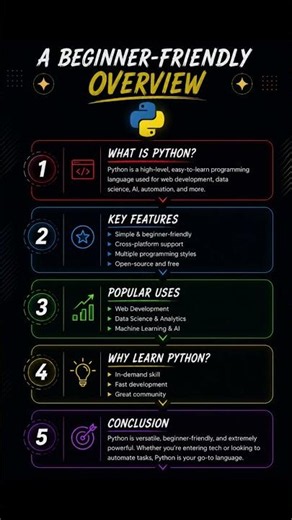 What is the python programming language🐍