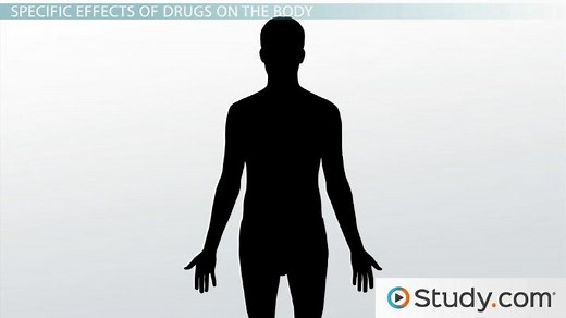 From Misuse to Abuse: Distinction & Effects