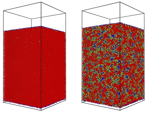 In brief: Radiation damage lowers melting point of potential fusion reactor material