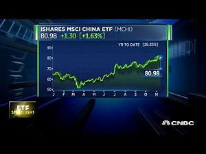 Why the iShares MSCI China ETF is up 25% in 2020