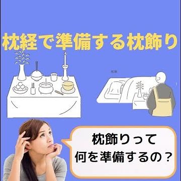 【知っておきたい枕経の知識】枕経で準備する枕飾り┃葬儀屋JP