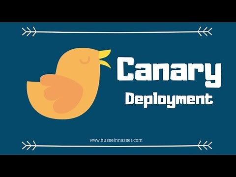 Canary Deployment (Explained by Example)