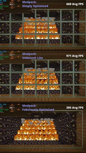 Minecraft Modpack Comparison Unbound:Lite/FabulouslyOptimised/SimplyOptimised #Unbound