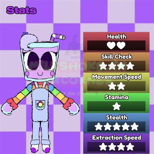 Dandy’s World OC Introduction! || #dandysworld #oc #dandysworldroblox