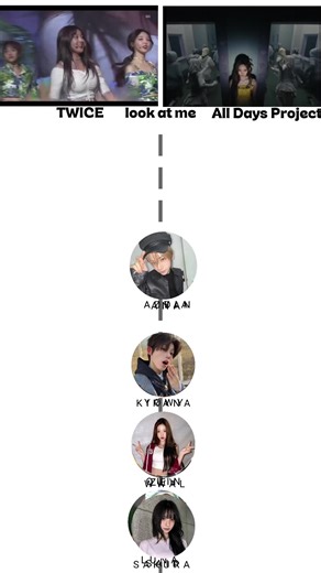 K-Pop Dance Challenge: This or That? Episode 4