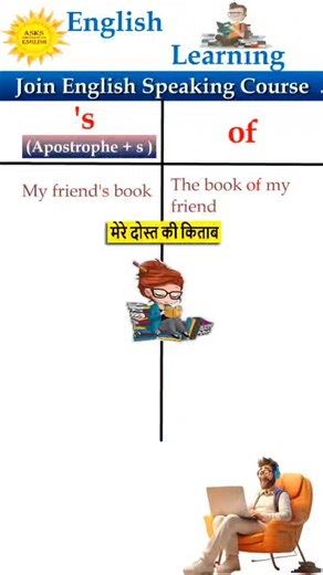 ASKS English on Instagram: "Use of 'S vs "of" Free spoken English skills | English Grammar | Vocabulary | Spoken English | #english #vocabulary #english #asksenglish #viralshorts #insta #instagram #facebookreelsviral #facebook#facebookviral #facebookviralvideo❤️❤️❤️❤️❤️❤️"