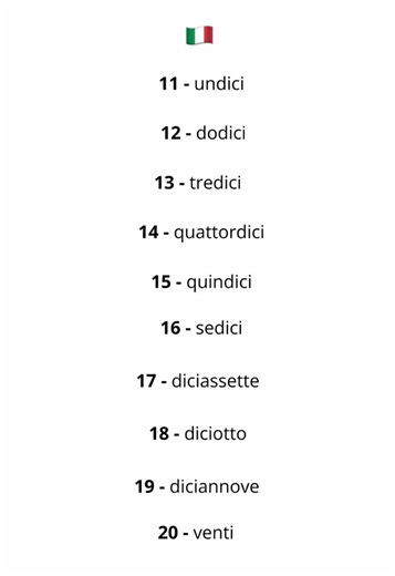 Learn Numbers in Italian - Part 3 for Beginners