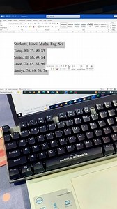 3.6M views · 31K reactions | Turn Text into Tables in Seconds! MS...