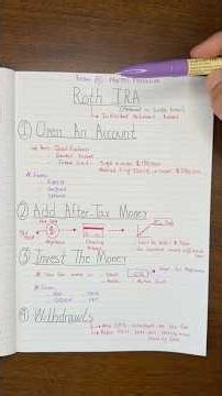 How to open a ROTH IRA account #rothira #wealth #moneyapp #iamwealthy