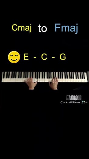 Left-Hand Piano Technique