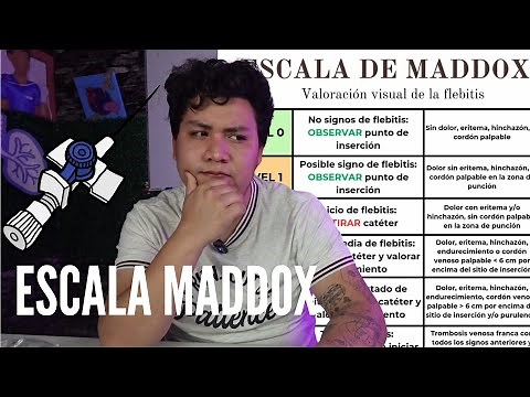How to Use the MADDOX Scale for Peripheral Venous Catheterization | Phlebitis | Nursing