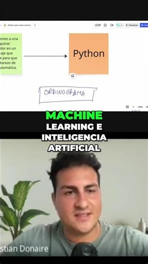 ¿Python + IA? ¡El futuro de la programación ya está aquí!