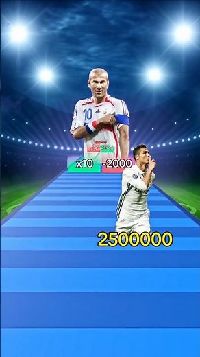 The Greatest Comparison: CR7 vs. Zidane