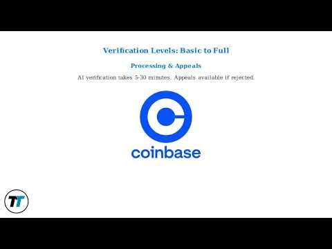How To Add Debit Card To Coinbase App – Instant Buy Setup, Limits & Verification Guide