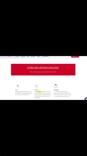 What Happens to Your Data with Backblaze?