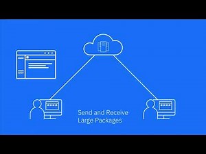 IBM Aspera Drive enables high-speed collaboration from your desktop
