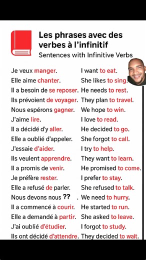 Verbes à l’infinitif en action | Apprendre l'anglais au Ghana