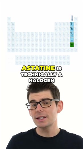 What Are the Halogens? 🧪⚛️ | Group 17 Explained 🔥