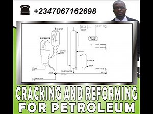 Cracking and reforming for Petroleum