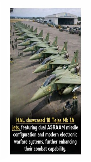 In April 2026, Hindustan Aeronautics Limited displayed 15–18 Tejas Mk 1A airframes