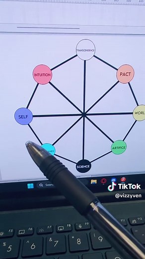 Understanding Magic Systems: Soft vs. Hard Explained