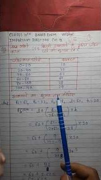 Class 10 Maths बहुलक Important Question | Board Exam 2026 | Polynomials Full Concept