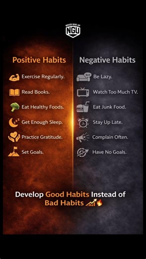 Change Your Habits… Change Your Life #shorts