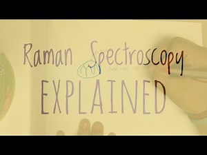 Raman Spectroscopy Explained