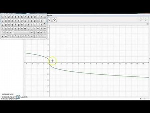 FUNCIÓN RADICAL USANDO GEOGEBRA 2