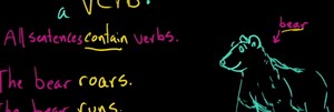Introduction to verbs