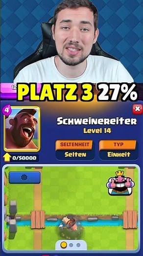 Meist gespielte Karten!