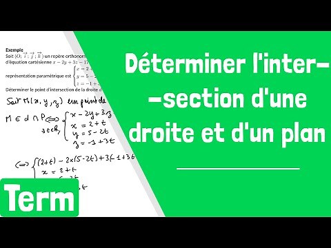 Comment déterminer le point d'intersection d'une droite et d'un plan de l'espace ?