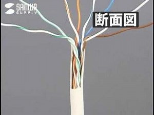 カテゴリ5e単線ケーブル自作方法 Step2
