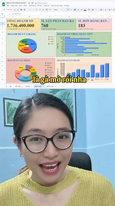 Tầm này làm báo cáo excel là dở rồi nha cả nhà. Thử làm báo cáo google sheet giống mình xem nha. Mua sách tặng ngay khóa học video hướng dẫn thực hành+ Bộ tài liệu làm việc, Sách word, excel, powerpoint giá 198k. Đặt tại đây nhé sếp ơi : https://daykemtinhocvungtau.com/sachtinhoc - Nguồn: thuydungle1809 | Học Tin học văn phòng chuyên nghiệp Vũng Tàu | Facebook
