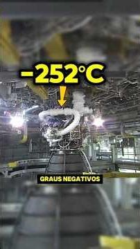 110 MILHÕES DE HP: Partida a Frio Mais Violenta