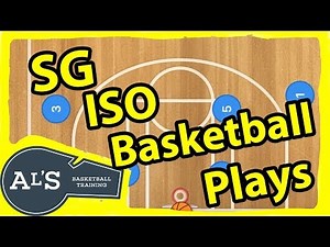 Shooting Guard Isolation Basketball Plays
