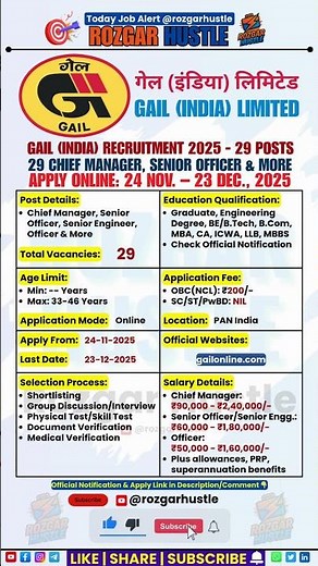 GAIL Recruitment 2025 – Apply Online 29 Manager, Officer & Engineer Post #shorts #psujobs #GAIL #job