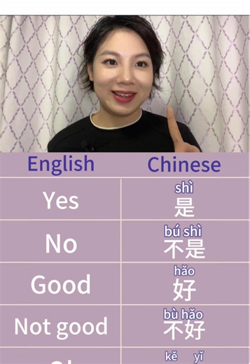 Learn Chinese with Fancy #LearnOnTikTok#TikTokLearningCampaign#chinese #learnchinese #mandarin
