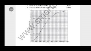 Mathematics National Examination 2024 2025 Correction Full Past Paper Solution For Top Results Mp3 & Mp4 Download