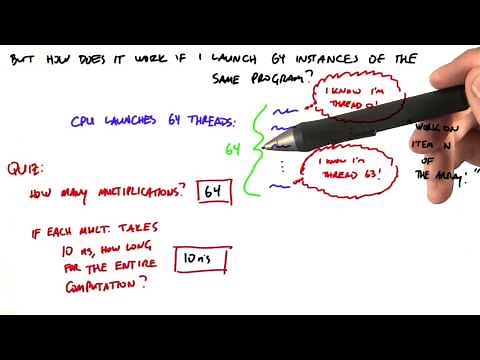 Calculation Time on the GPU - Intro to Parallel Programming