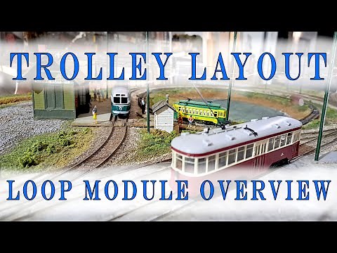 Trolley Layout Loop Module Overview