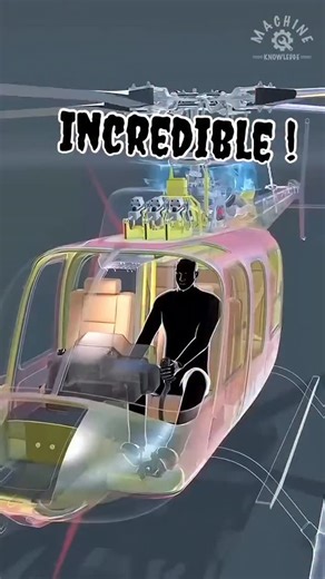 Jet.Nerd on Instagram: "🚁 How Does a Helicopter Fly? Unlike airplanes, helicopters don’t need runways — they lift straight up! 🙌 Here’s how it works: 🔹 The main rotor blades spin, creating lift (like spinning wings!). 🔹 By tilting the rotor, pilots can move forward, backward, or sideways. 🔹 The tail rotor keeps the helicopter stable and prevents unwanted spinning. It’s pure aerodynamic balance — power, precision, and control in motion. 🌀 #Helicopter #AviationFacts #HowThingsWork #PilotLife