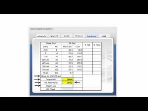 Gradation/Sieve Analysis Calculations