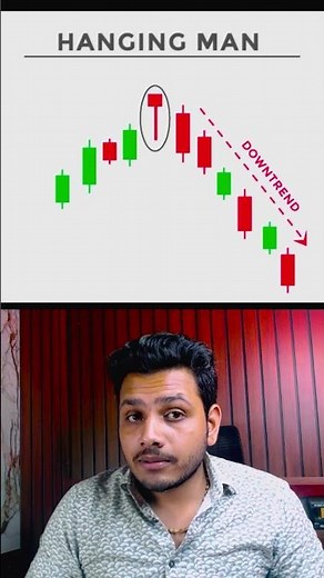 Hanging Man Candlestick Pattern Explained — Spot Market Reversals Easily!