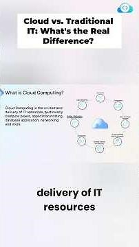 Cloud Computing vs Traditional IT: The Key Difference Explained