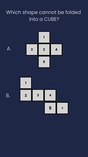 Which Shape Cannot Fold Into a Cube?
